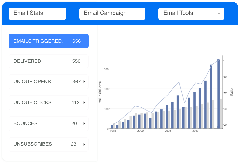 email-stats