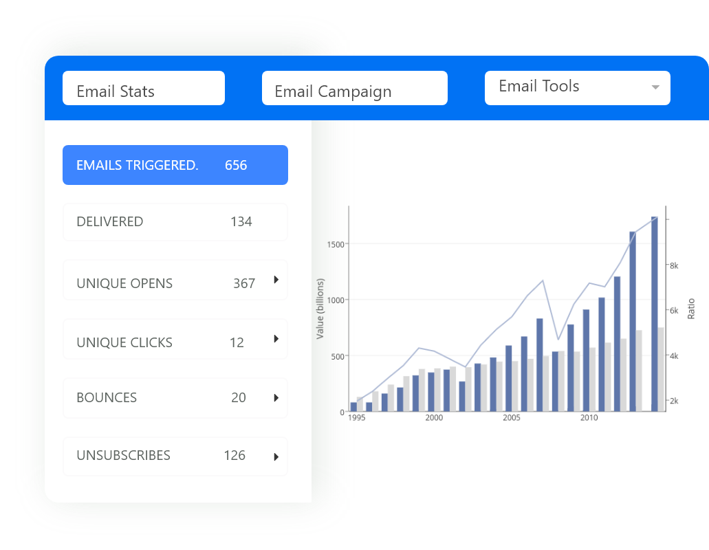 email-stats